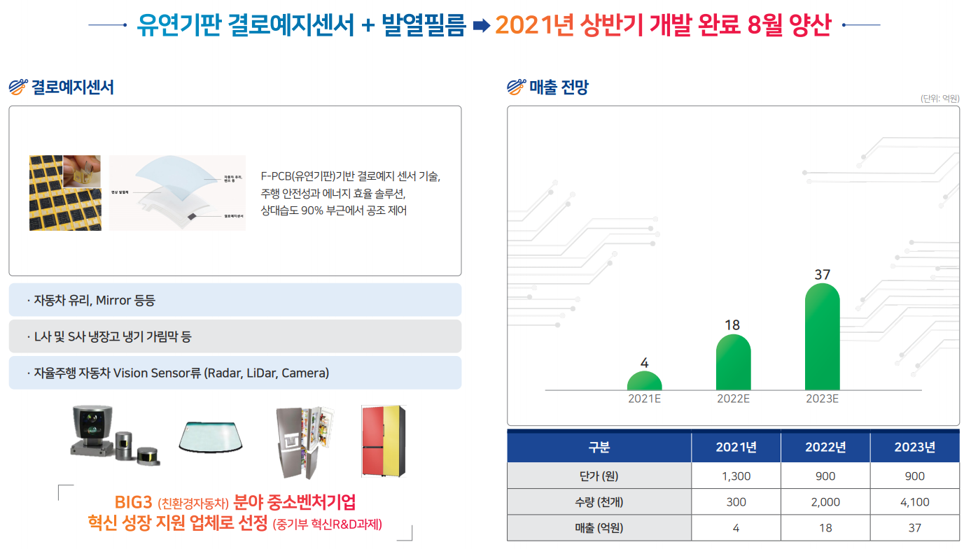 삼영밧데리 이미지
