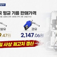  전국 휘발유 주유소 가격 보기