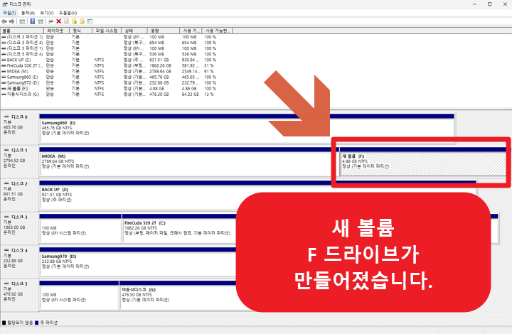 생성된 볼륨 확인