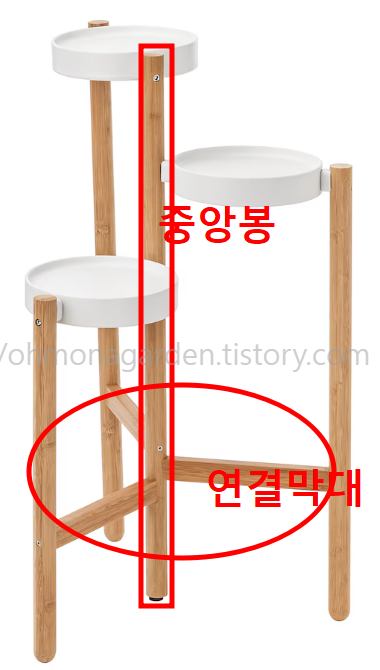 IKEA SATSUMAS central pole and connecting wooden rods