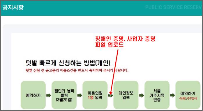 용산가족공원 텃밭 신청 빠르게 하는 방법