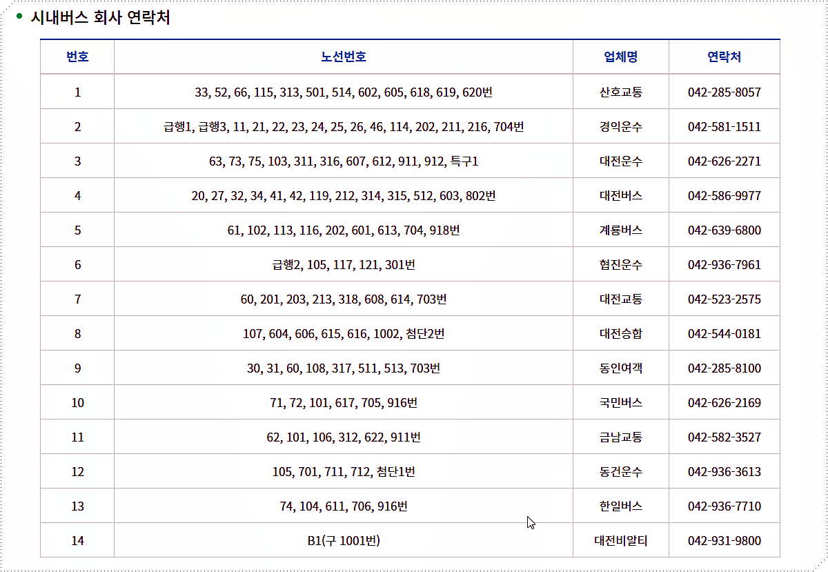 대전 시내버스 분실물센터 전화번호 2