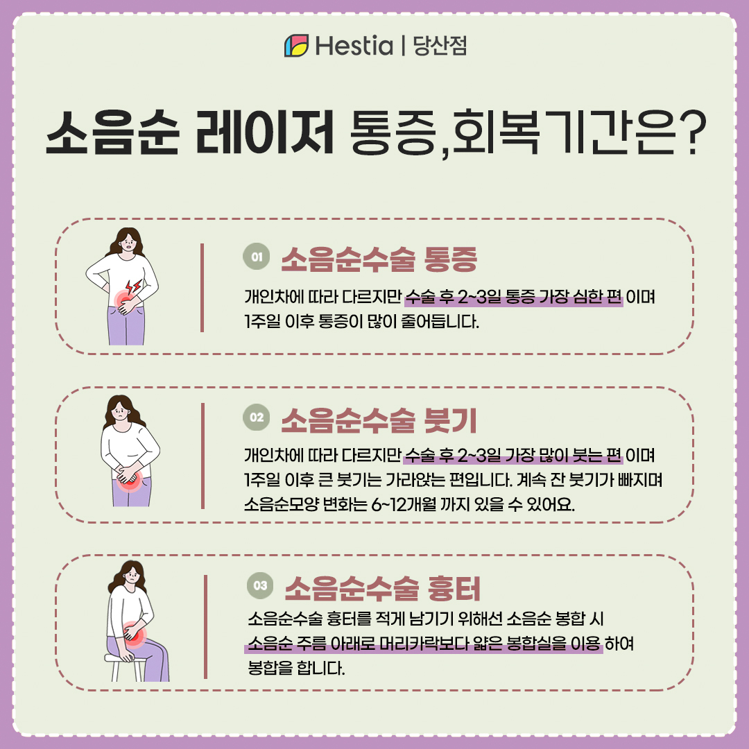 레이저 소음순 성형 통증 회복기간은?