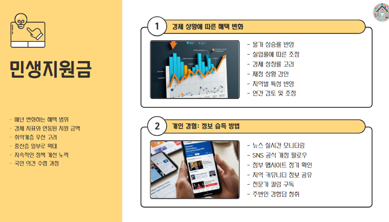 민생지원금