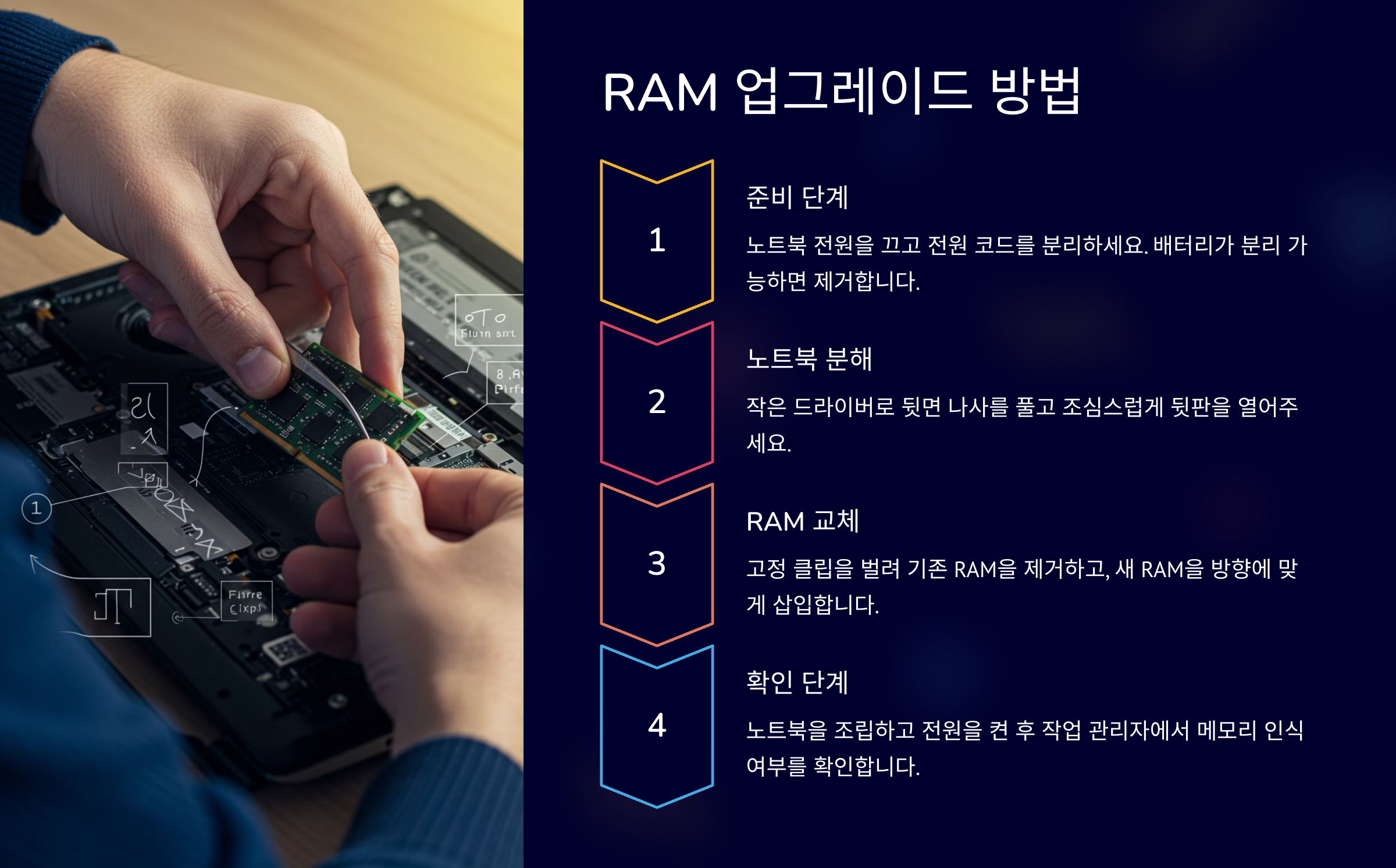 RAM 업그레이드 방법 (직접 하기)