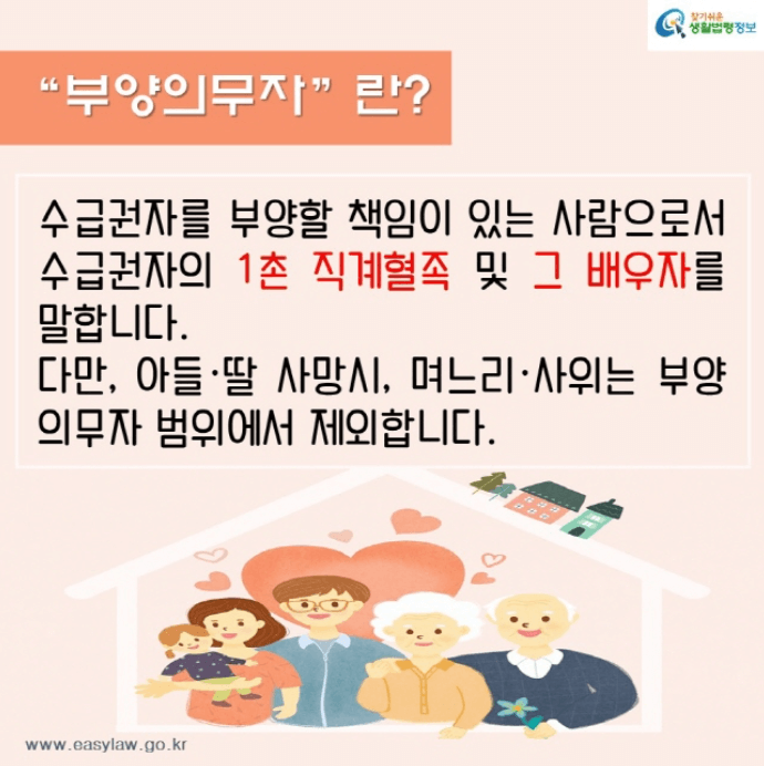 기초생활보장 급여 대상 선정기준 기준 중위소득 