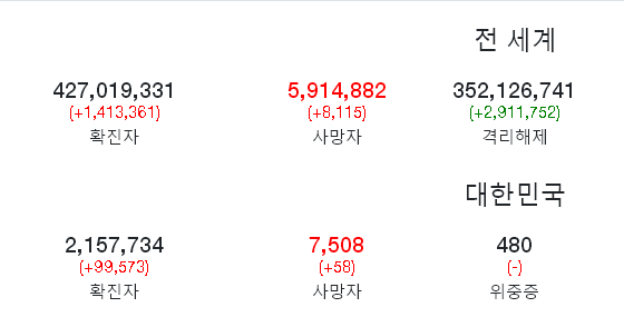   뚜뚜월드