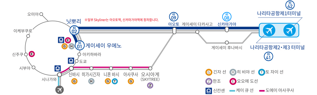  도쿄-나리타 공항 반값에 가는 방법