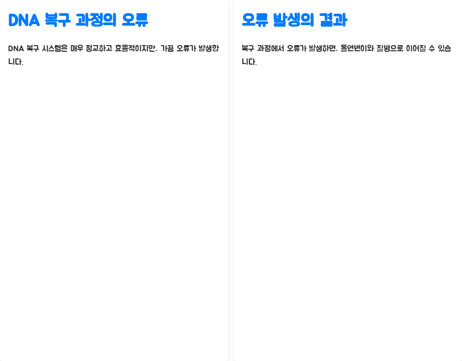 분자생물학: DNA 복구 오류가 부르는 위험, 알고 계신가요? - DNA 복구 과정의 오류: 돌연변이와 질병으로 이어지는 위험 분자생물학: DNA 복구 오류가 부르는 위험, 알고 계신가요? - DNA 복구 과정의 오류: 돌연변이와 질병으로 이어지는 위험