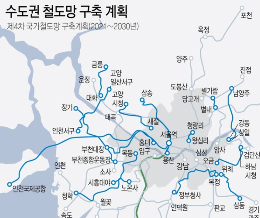  씁쓸한 김포, 검단신도시 GTX-D노선, GTX-B노선 공유 용산 연결 추진, 서울 5호선 연장 소식