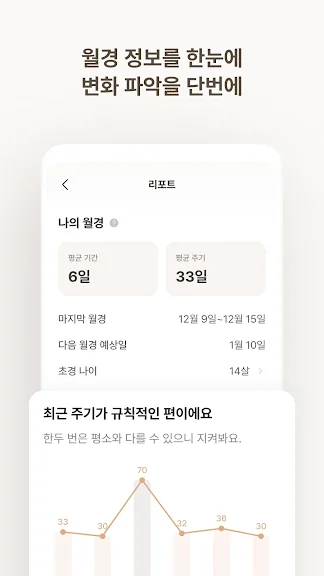배란일 계산기 가임기 계산 방법-28 배란일 계산기 가임기 계산 방법-28