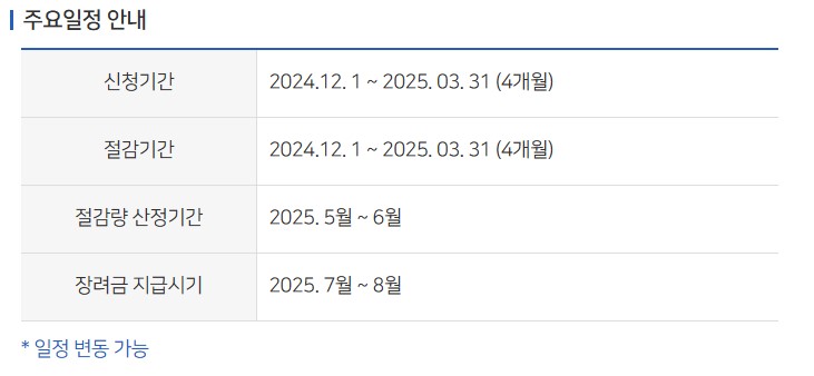 K-가스캐시백 도시가스 절약 캐시백 신청 및 지급 기간