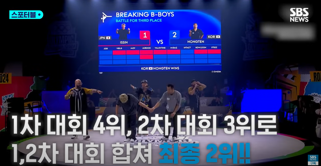 최종 2위 