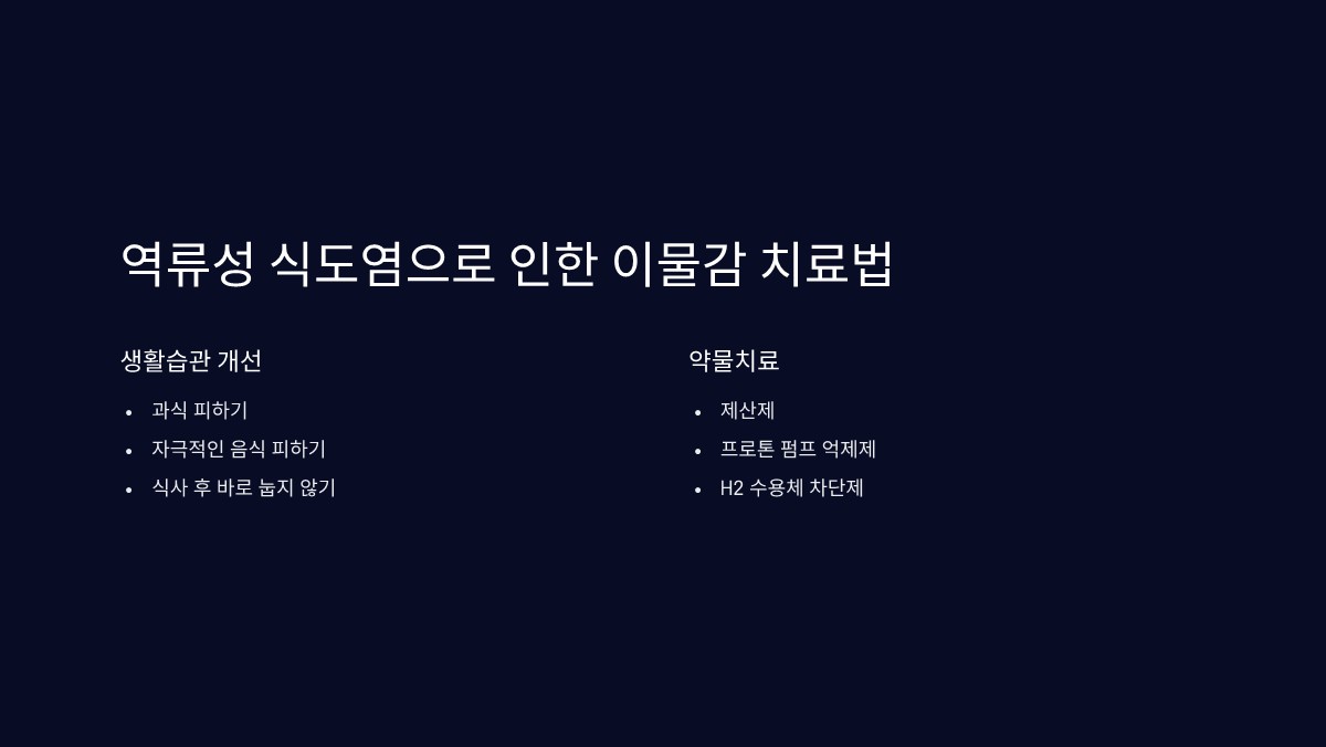 목 이물감과 역류성 식도염