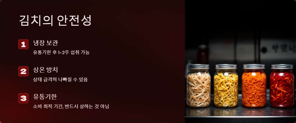 김치유통기한