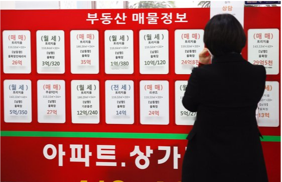  금리인상과 부동산가격 전망