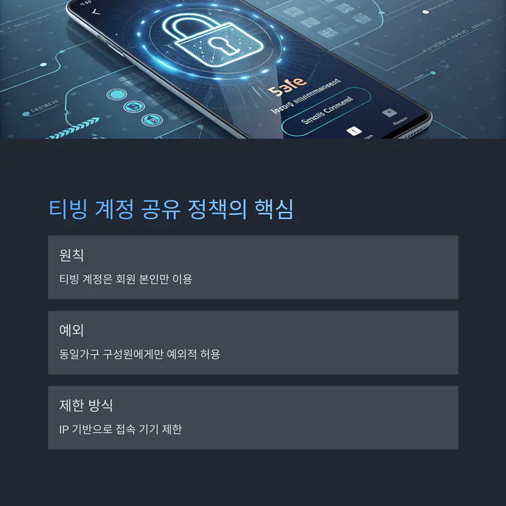 티빙-계정-공유-정책-핵심
