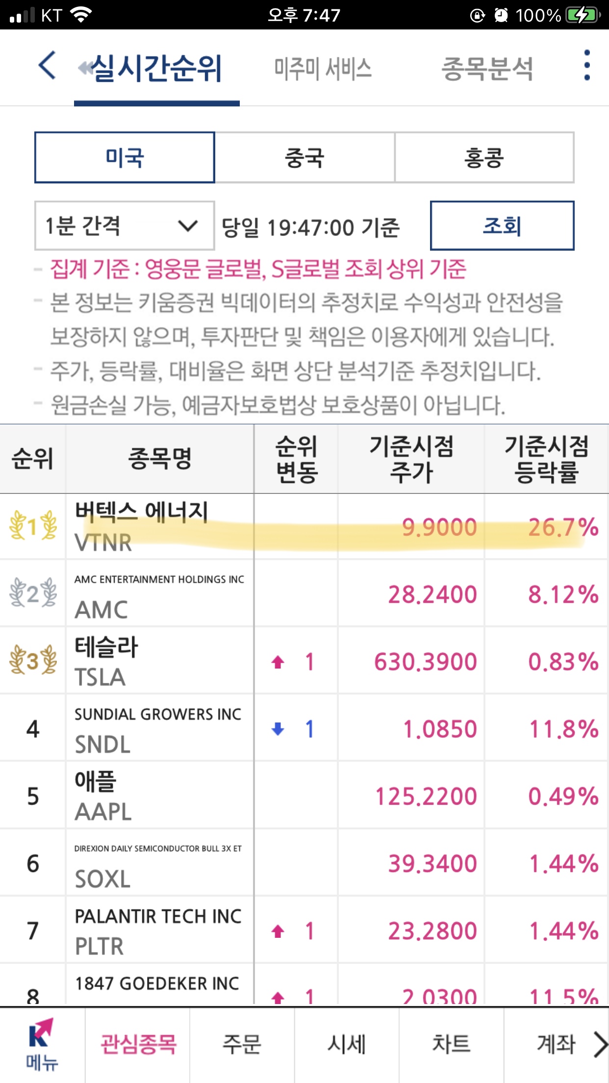 만은에너지주 이미지