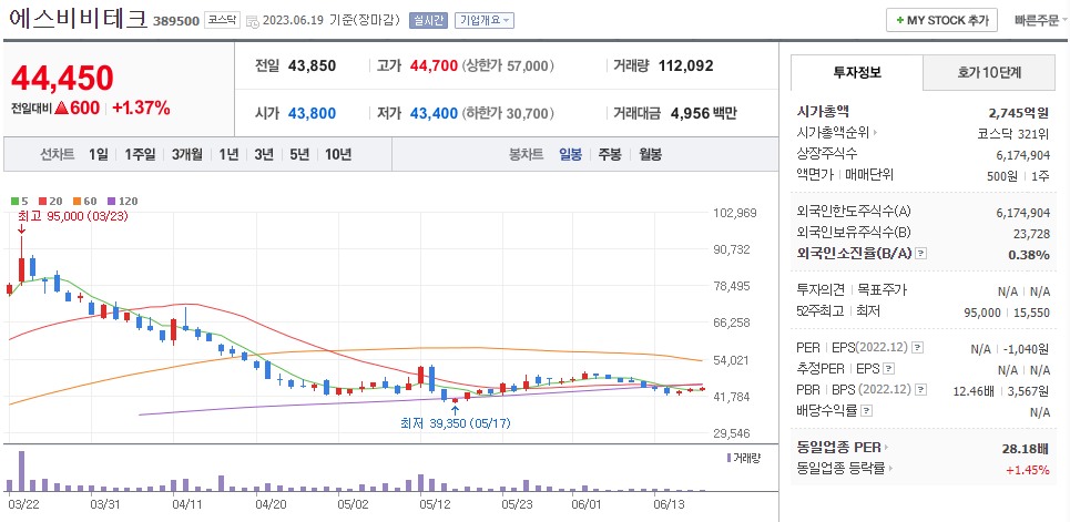 아진테크 이미지