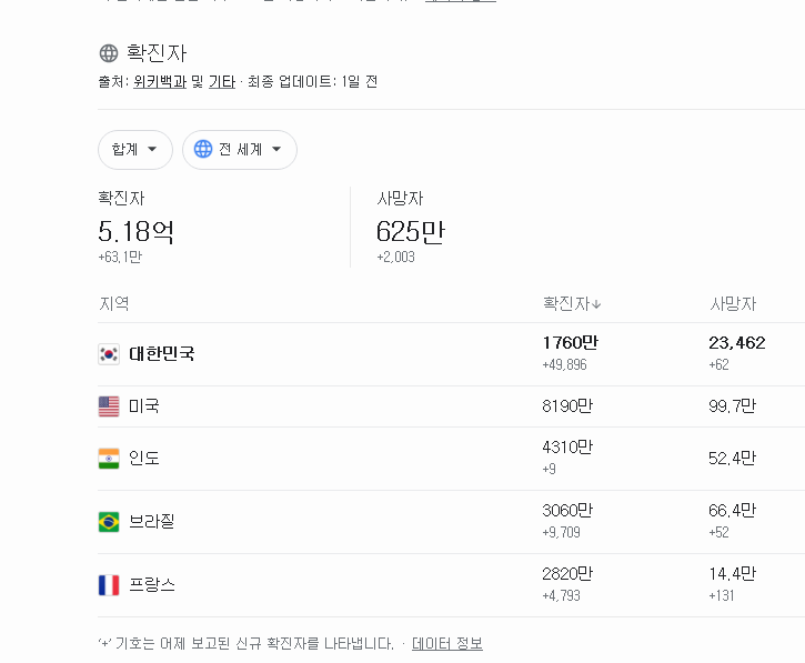   뚜뚜월드