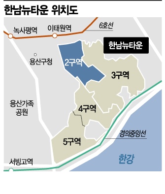  한남2구역 재개발 사업시행인가 승인!! 22년 상반기 시공사 선정 예정