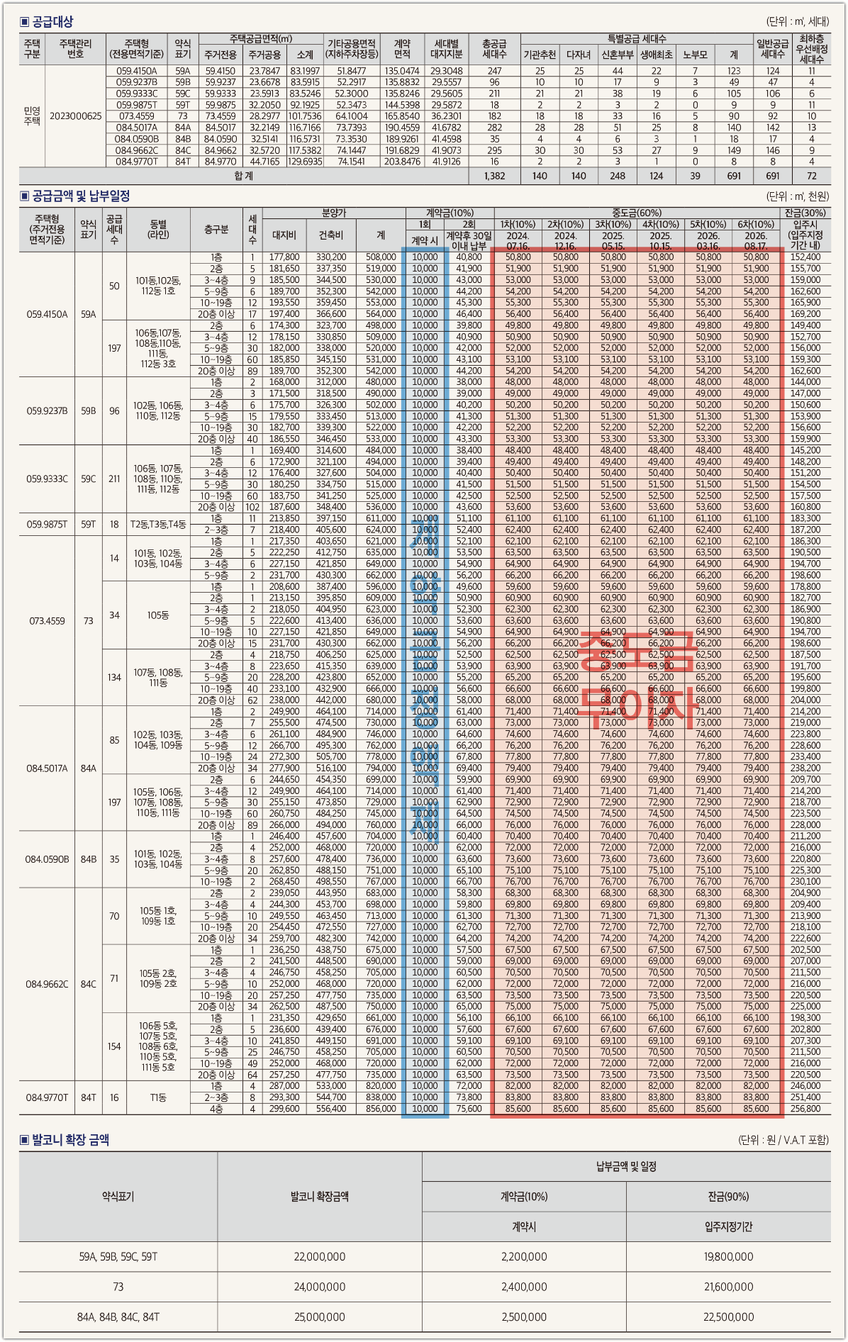 해링턴 마레 공급세대수, 분양가 및 계약금 중도금 납입일정, 발코니 확장 공사비 금액
