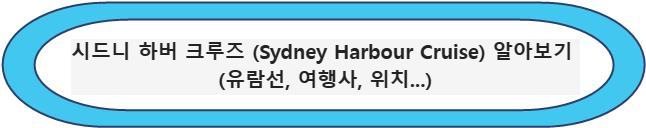 시드니 하버 크루즈 (Sydney Harbour Cruise) 알아보기 (유람선&#44; 여행사&#44; 위치...)