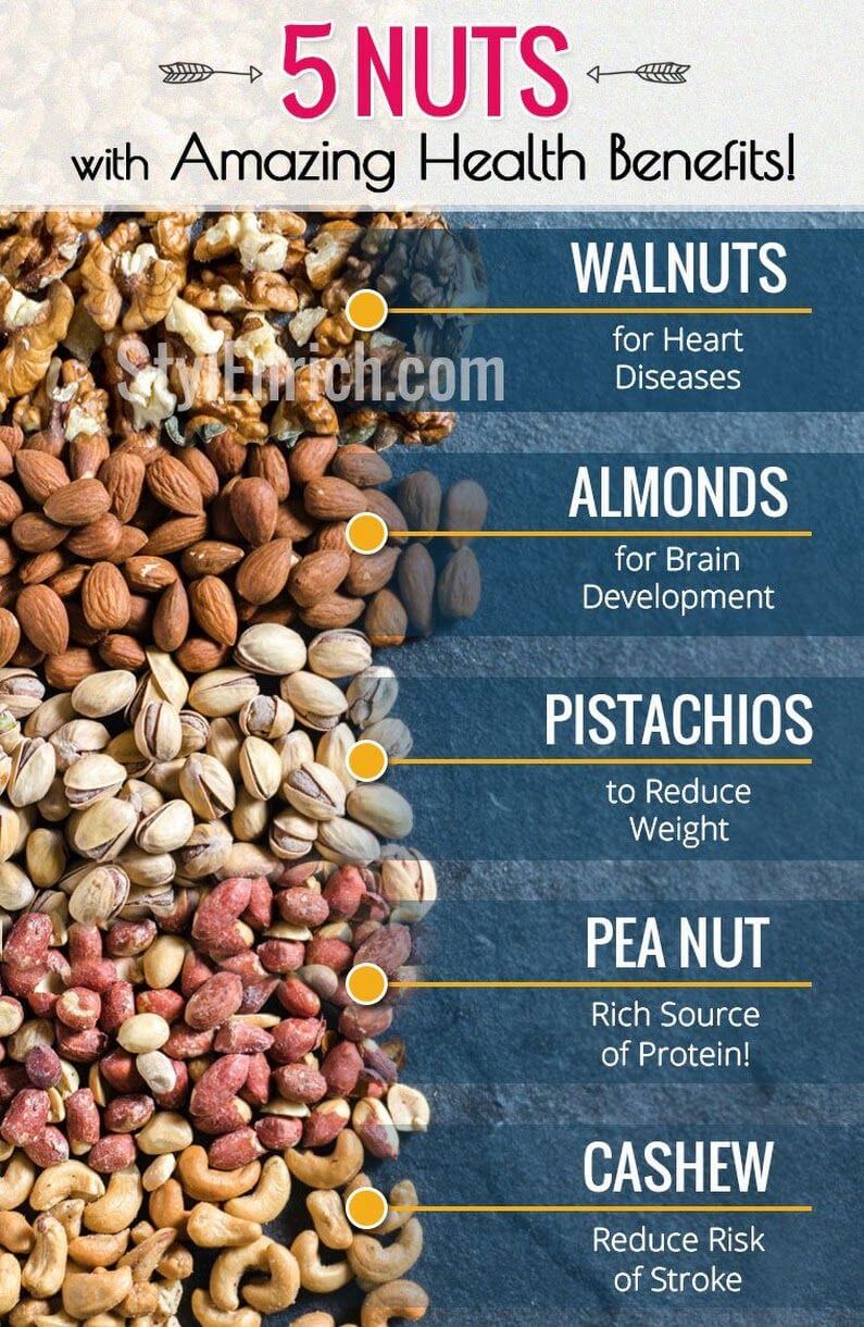  운동선수들도 들고 다니며 식사 대용하는 이 식품은? 8 healthy snacks to help you maintain energy levels