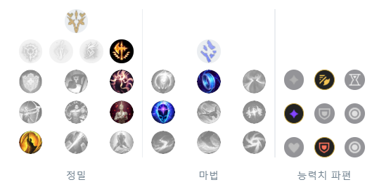 룬