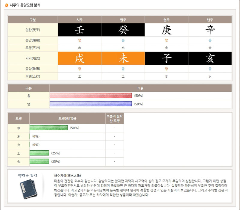 네임엘로 이미지
