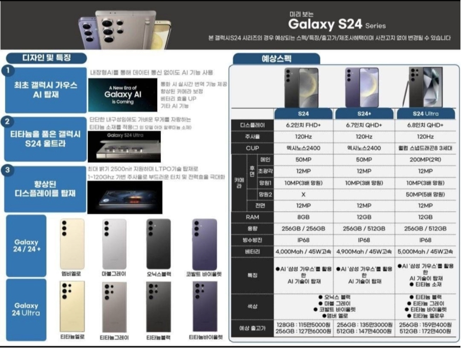 갤럭시-S24-플러스-울트라-스펙-정보