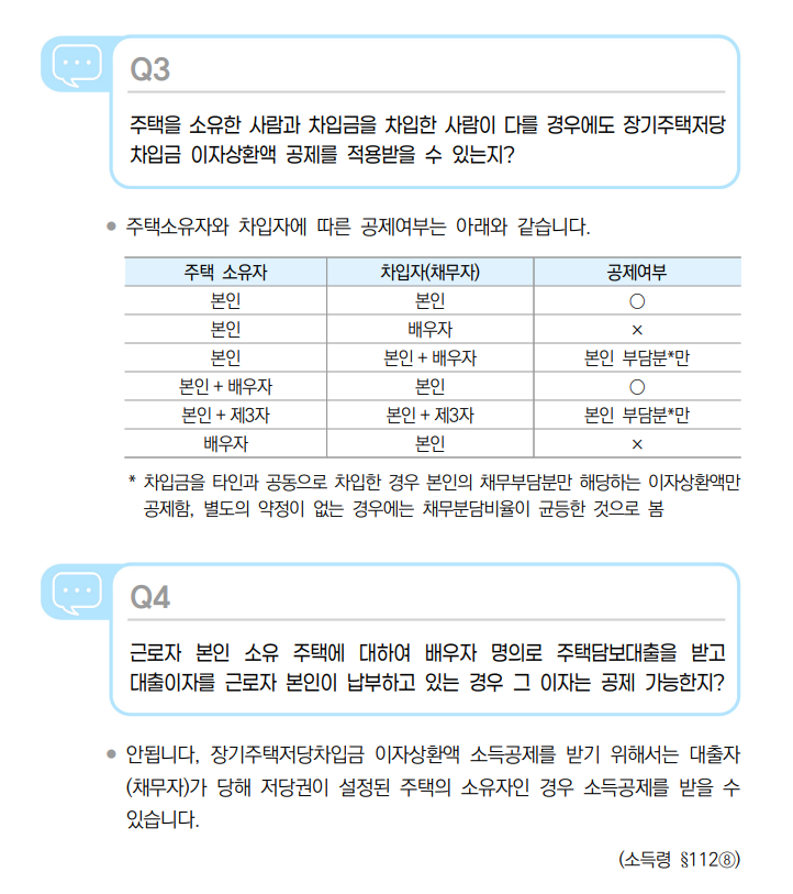 2025 연말정산 장기주택저당차입금 이자상환액 소득공제: 알아보기