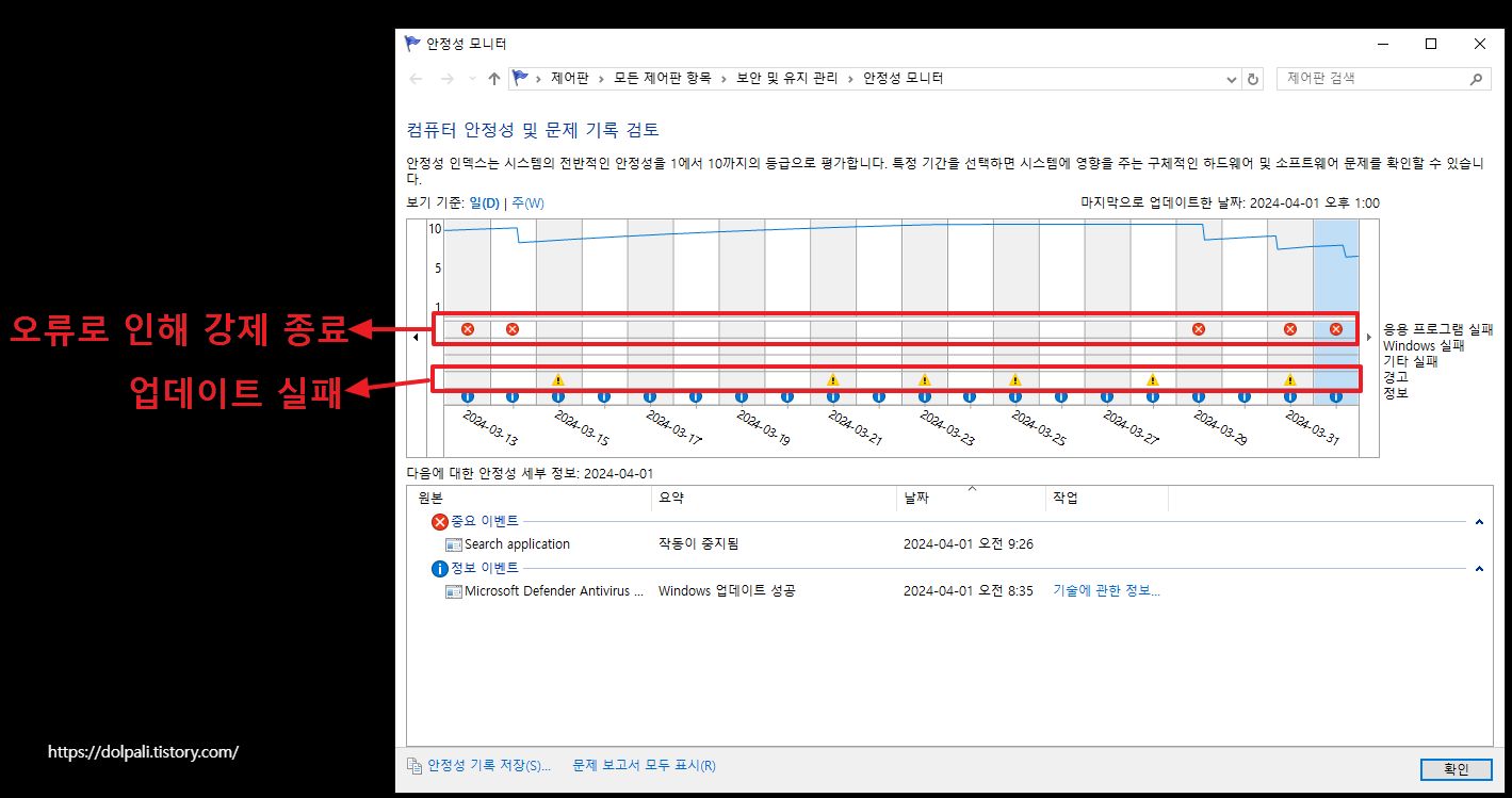 안정성 모니터 실행 화면