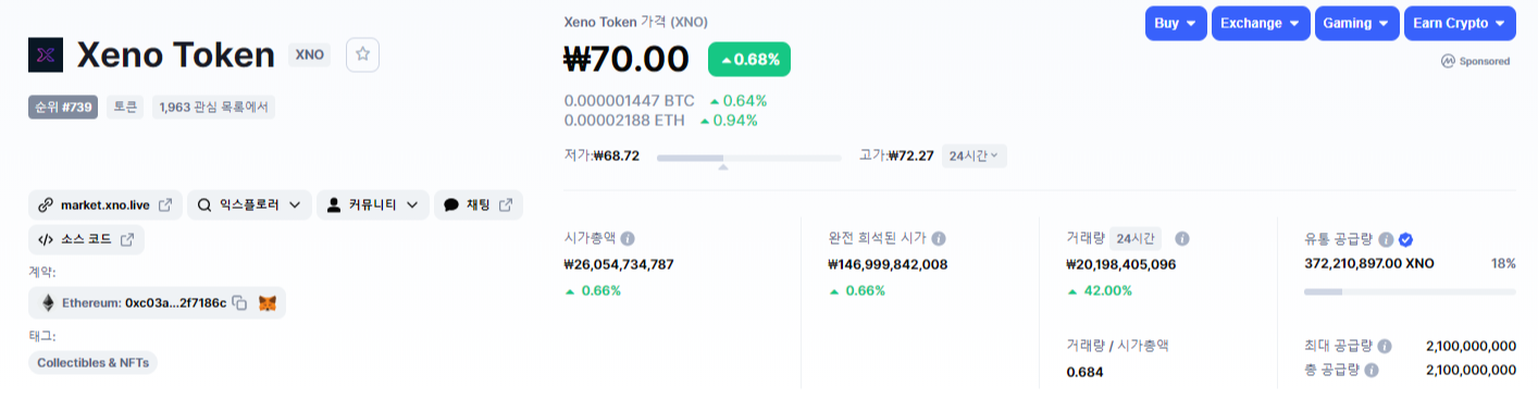 제노 토큰 시세 전망