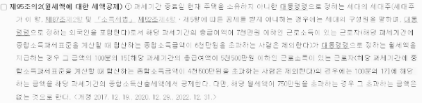 월세 공제 신청을 위한 전제 조건,  공제율,  국경