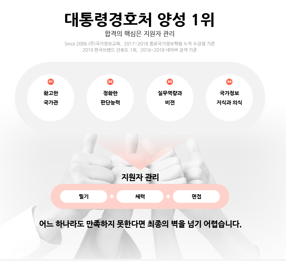 대통령경호처 채용 대비 학원과정 (자소서, PSAT, 체력, 면접)