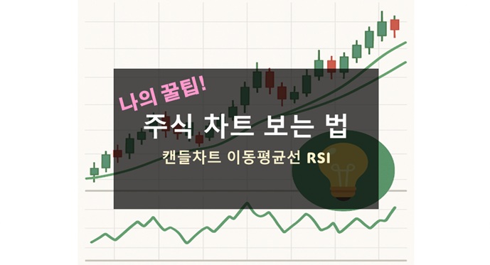 주식 차트 보는 법