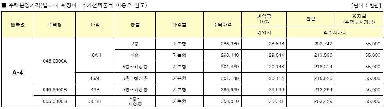 수원당수신혼희망타운잔여세대-9