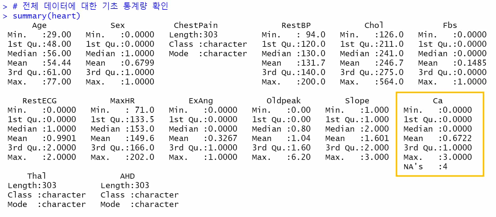 summary를 통한 기초통계량 출력