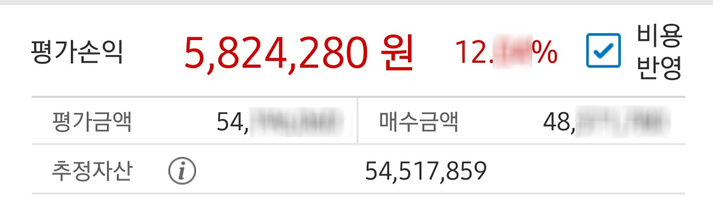  [201203] 환율 1,100원 하향 돌파 (+49.36%)