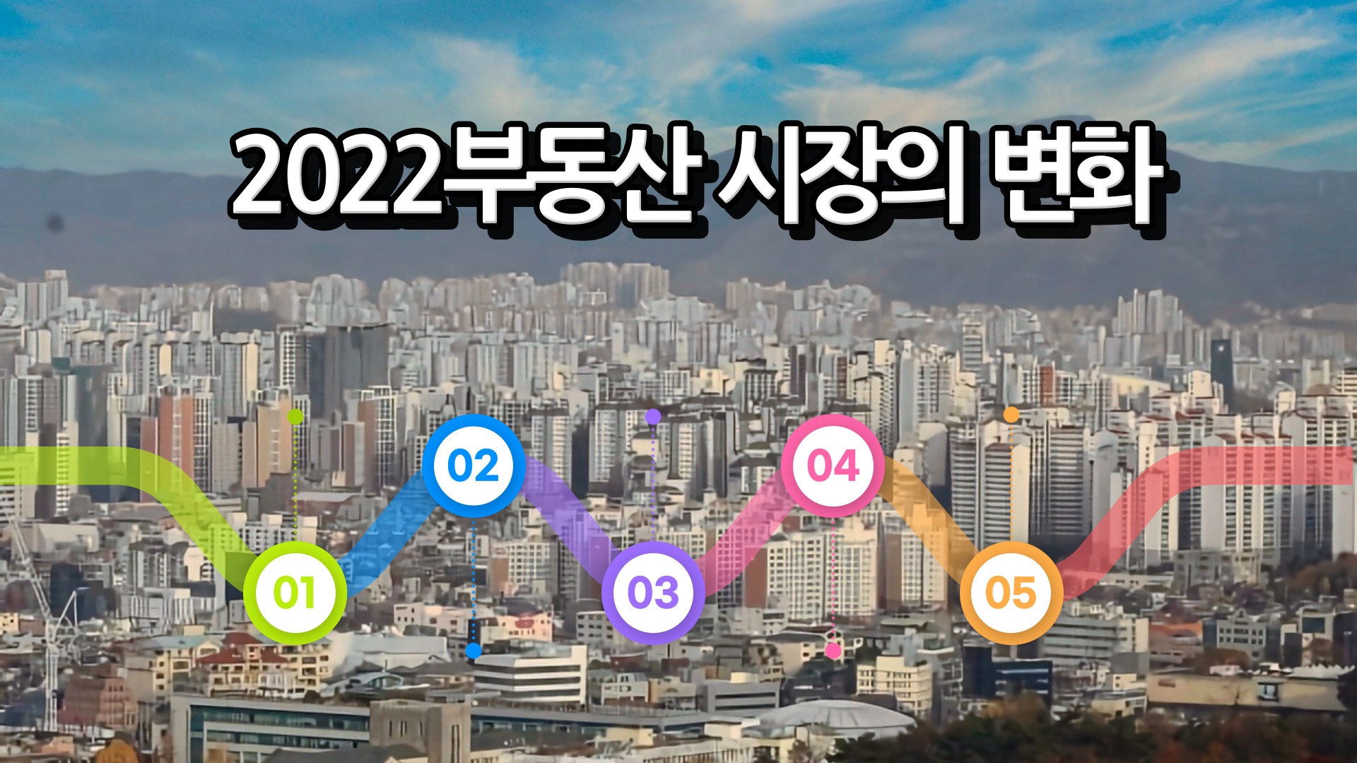  대선 이후 부동산 시장 큰 변화 예측