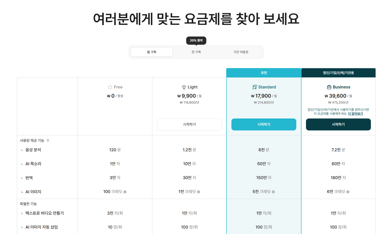 브루 가격 정책