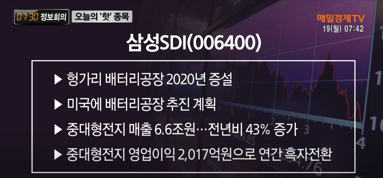 디에스더블유 이미지
