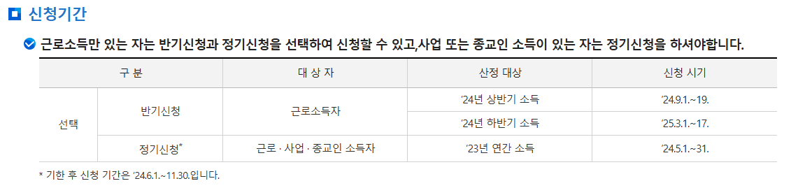 근로장려금 신청 기간