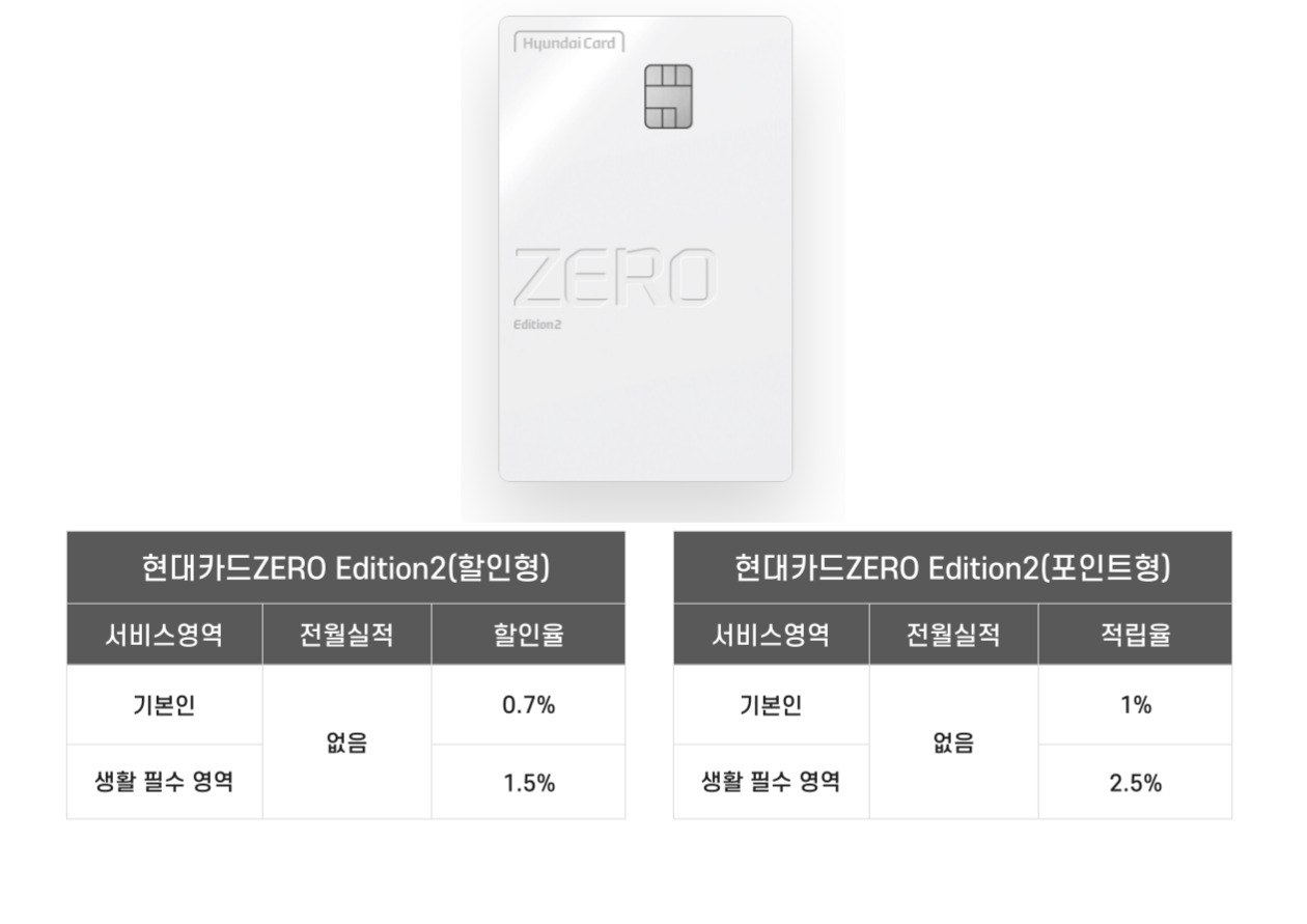 현대카드-ZERO-Edition2