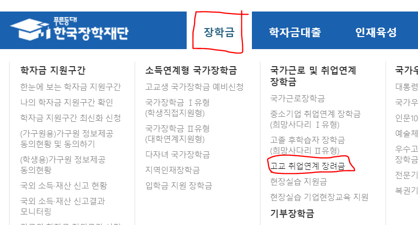 고졸 취업 시 받을 수 있는 정부혜택 고졸 취업 시 받을 수 있는 정부혜택