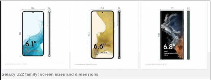 누출된 갤럭시 S22 울트라 등 3종 비교 VIDEO:Leaked images offer head to head comparison of the three Galaxy S22 phones