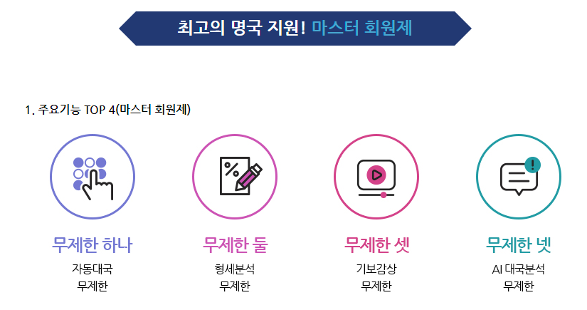 타이젬 바둑 홈페이지에 설명된 회원제 혜택 비교 -2