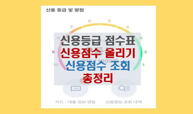 신용점수 신용등급 조회 및 올리는법