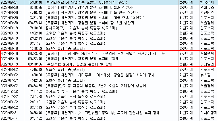 화천기계 모멘텀 뉴스 1)